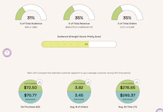 CustomerLift gallery image