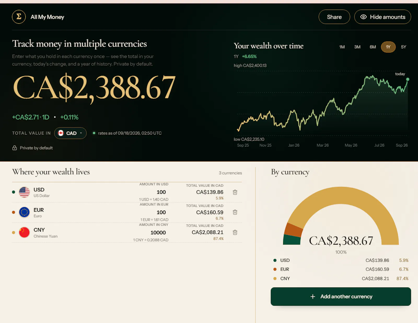 All My Money screenshot 1