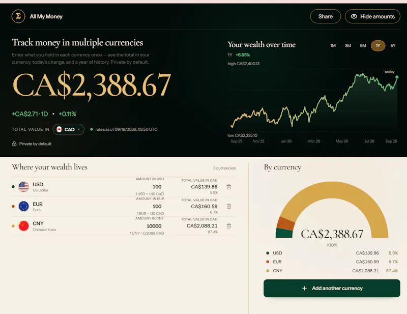 All My Money screenshot 1