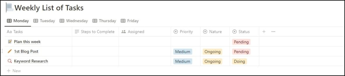Noción webmaster pro - Alegar su flujo de trabajo y alcanzar sus objetivos más rápido media 3