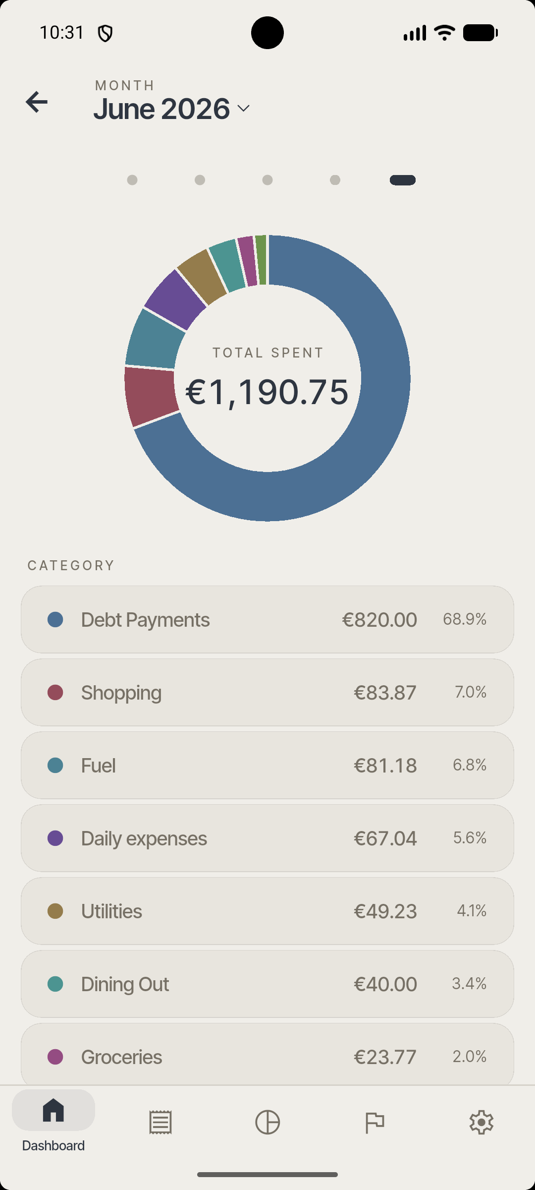 FinPlan.ME gallery image