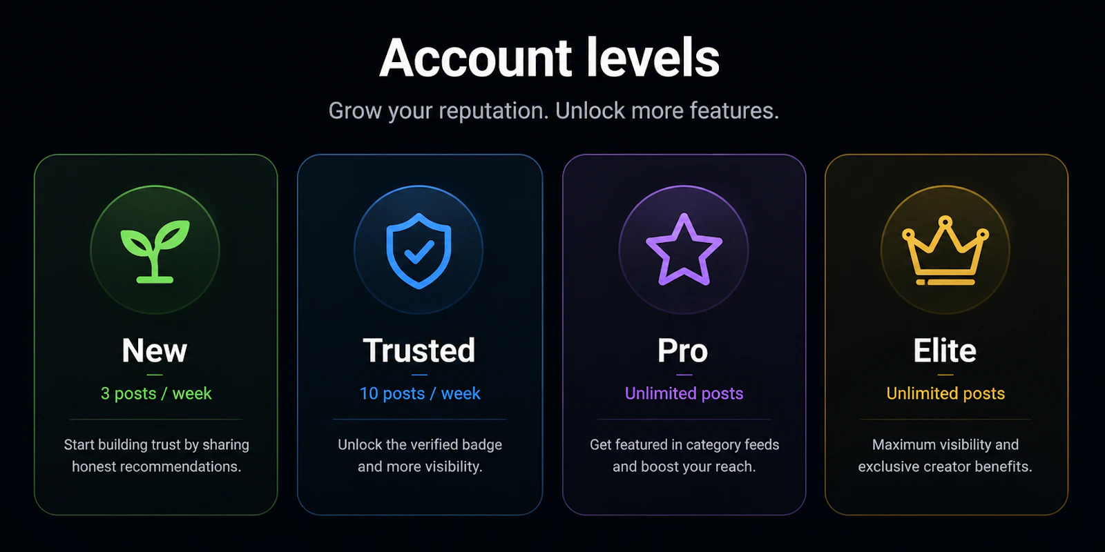 TrustFeed screenshot 2