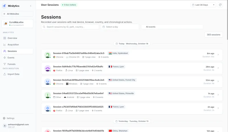 Minilytics screenshot 2