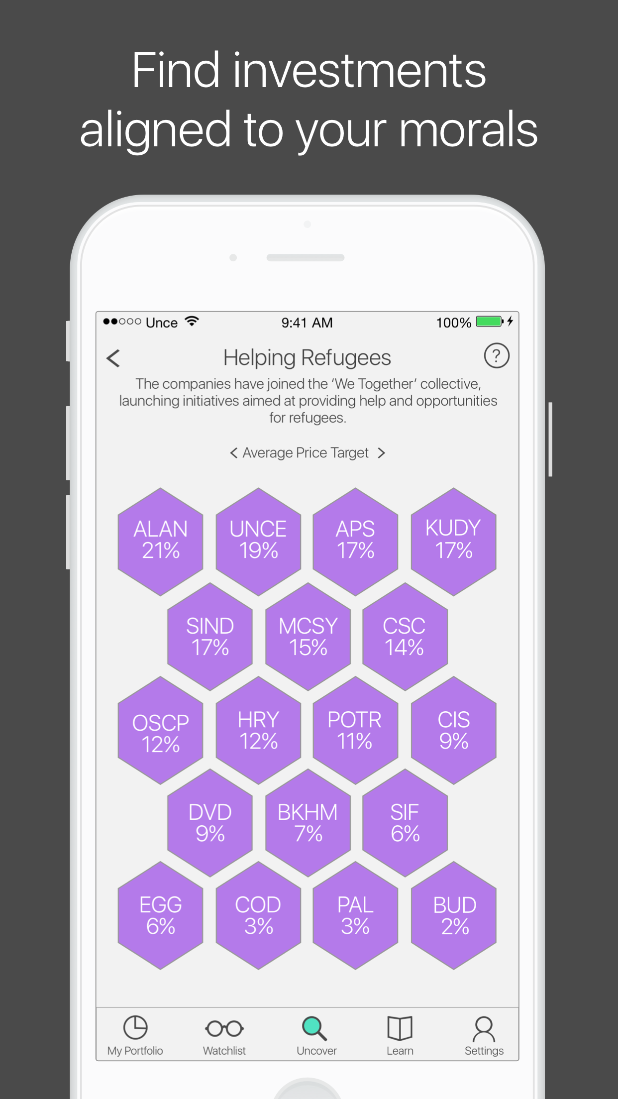 Shape + broker integration gallery image