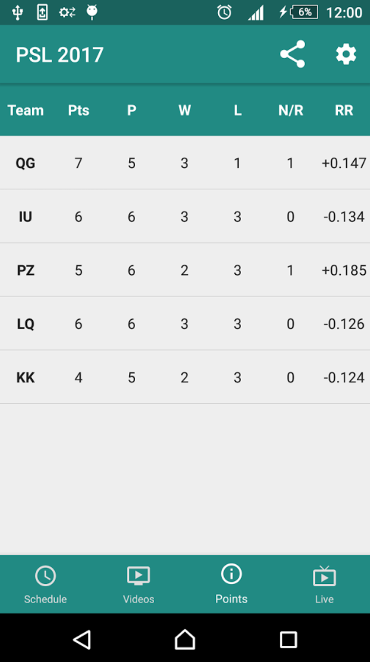 PSL 2017 gallery image