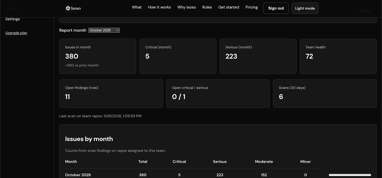 Isoso screenshot 3