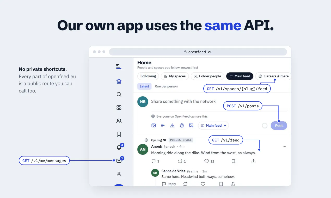 OpenFeed gallery image