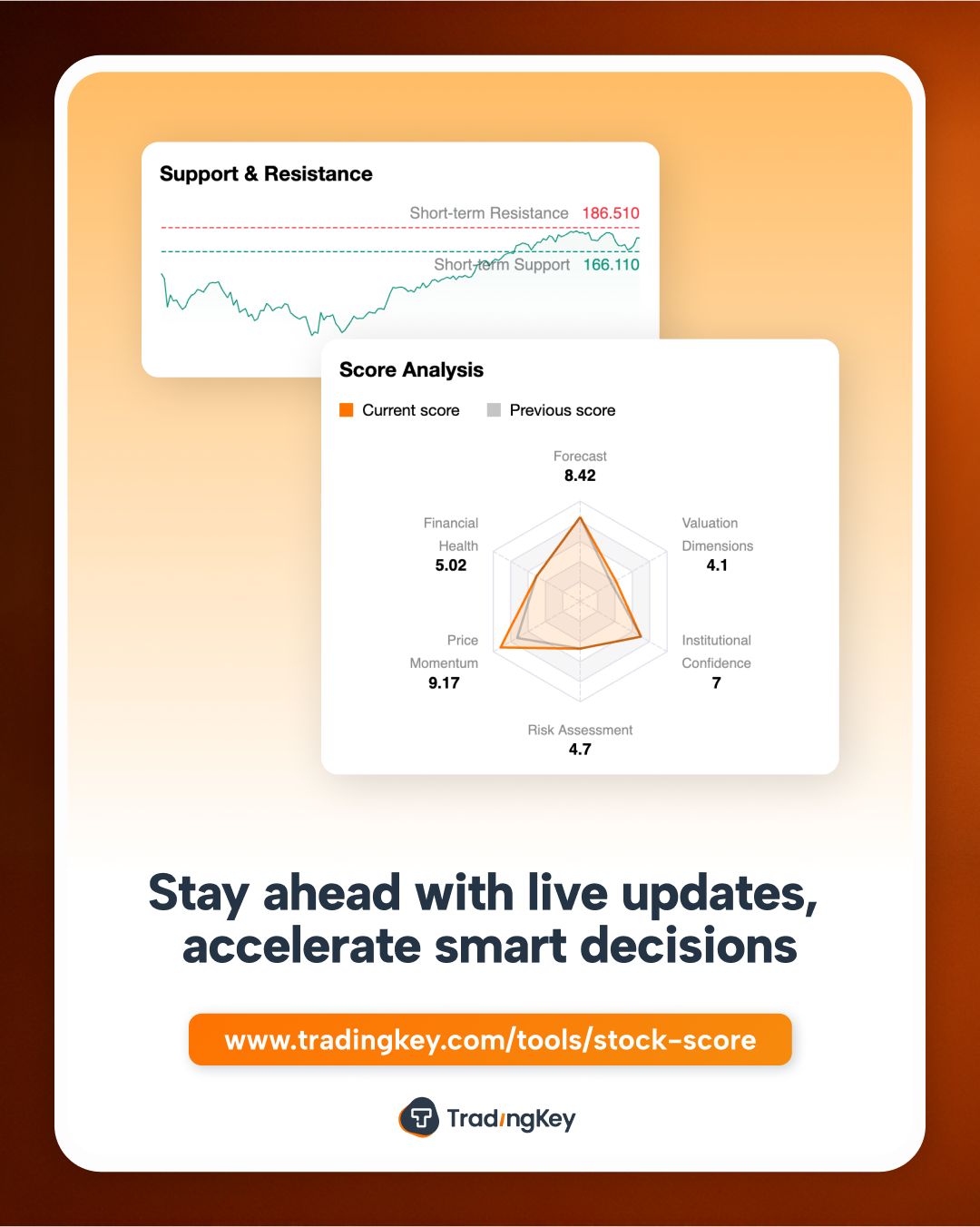 Stock Score gallery image