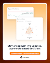 Stock Score gallery image