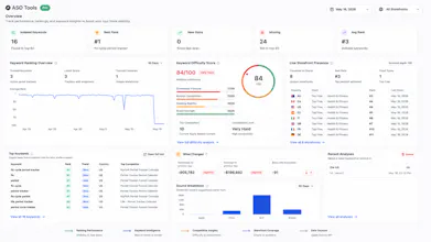 AppStoreStatistics gallery image