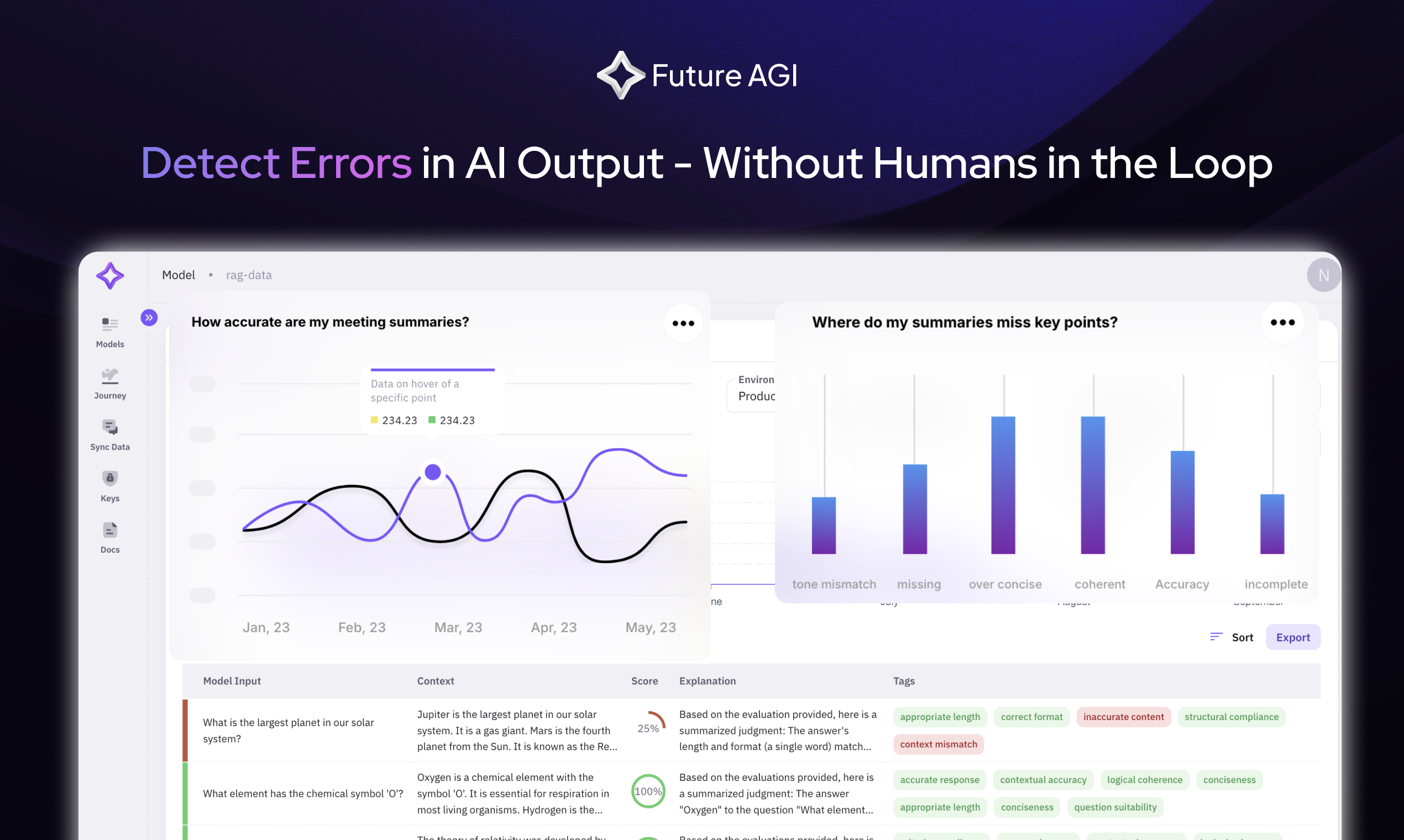 startuptile Future AGI-Automate error detection and ensure high accuracy of your AI