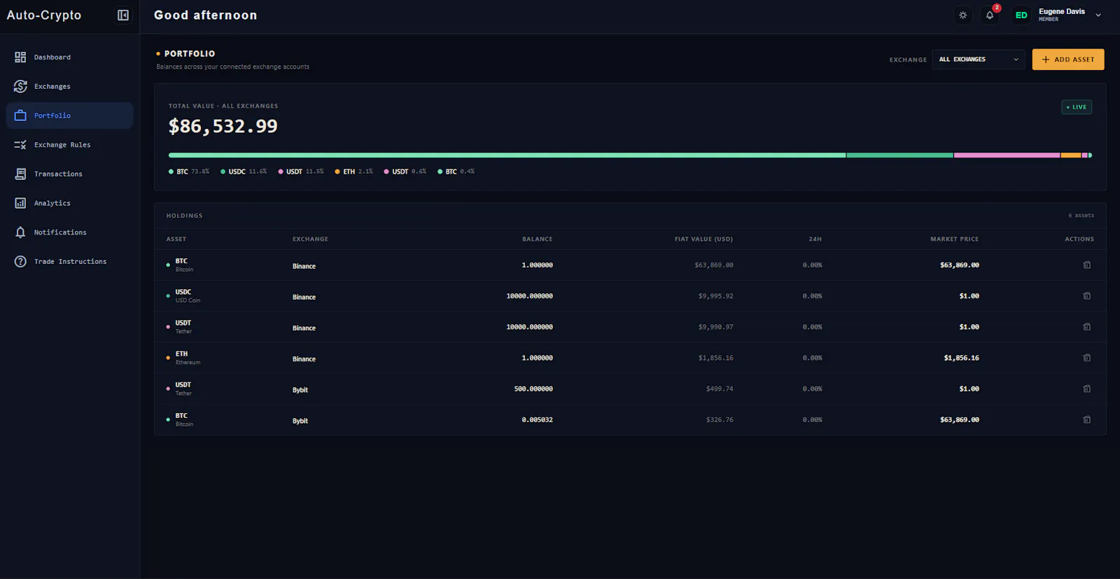 Auto-Crypto screenshot 3