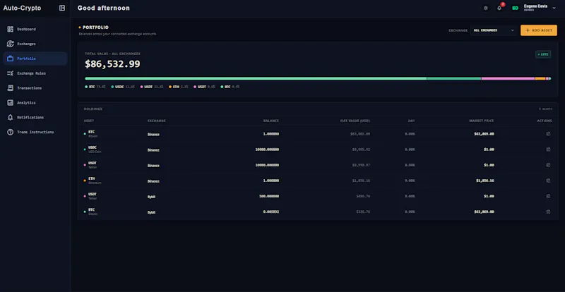 Auto-Crypto screenshot 3