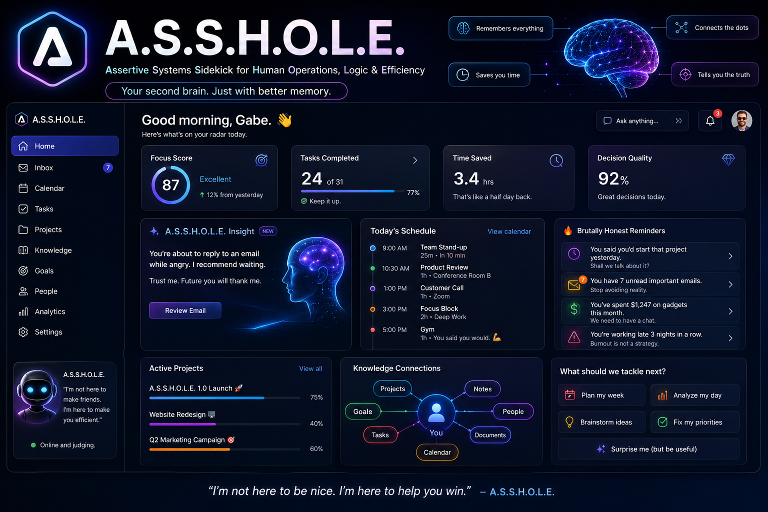 A.S.S.H.O.L.E.™  gallery image