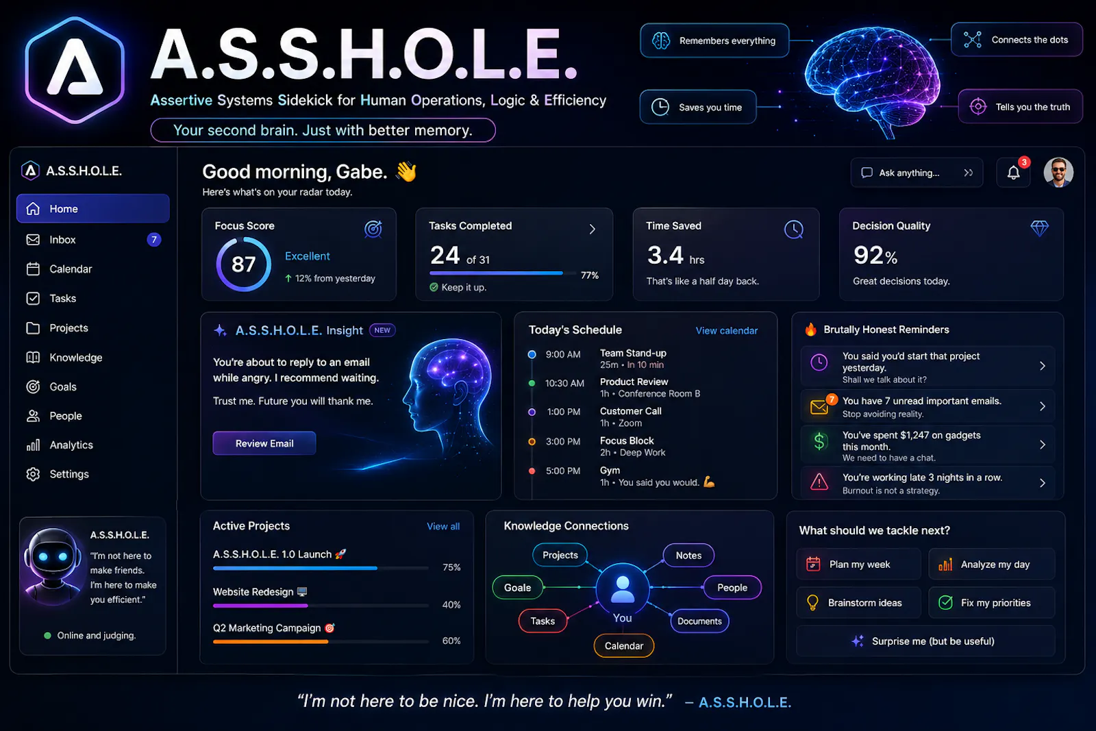 A.S.S.H.O.L.E.™  screenshot 3