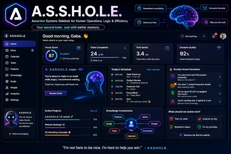 A.S.S.H.O.L.E.™  screenshot 3