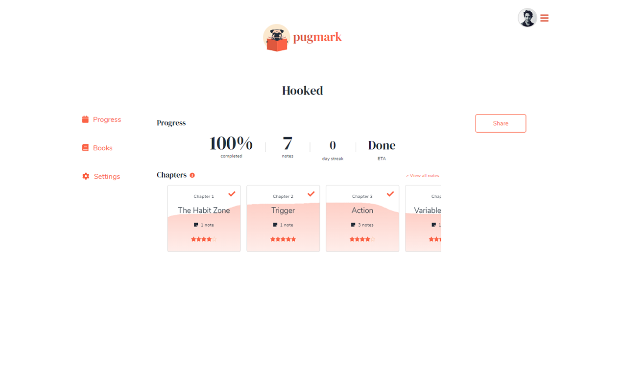 pugmark gallery image