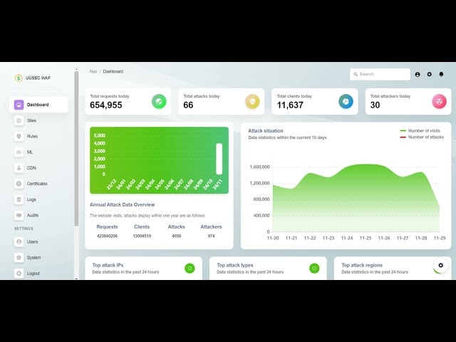 UUSEC WAF gallery image