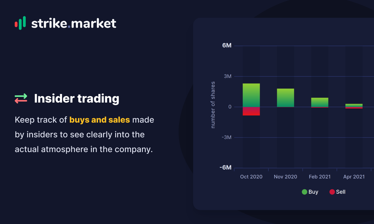 Strike.market gallery image