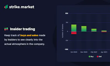 Strike.market gallery image