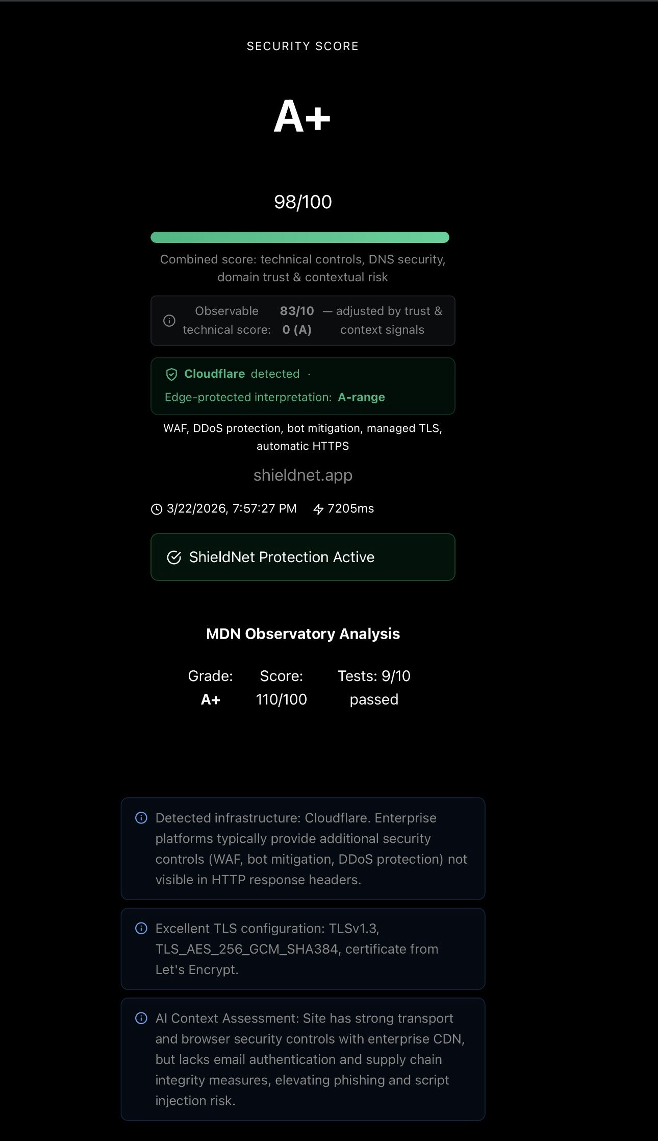 ShieldNet DLX7 gallery image