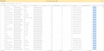 Gum Spy gallery image