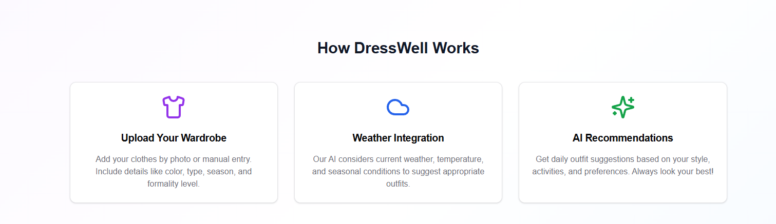 DressWell gallery image