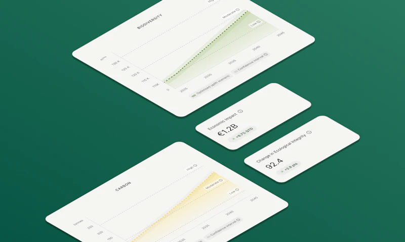 Landler by The Landbanking Group screenshot 3