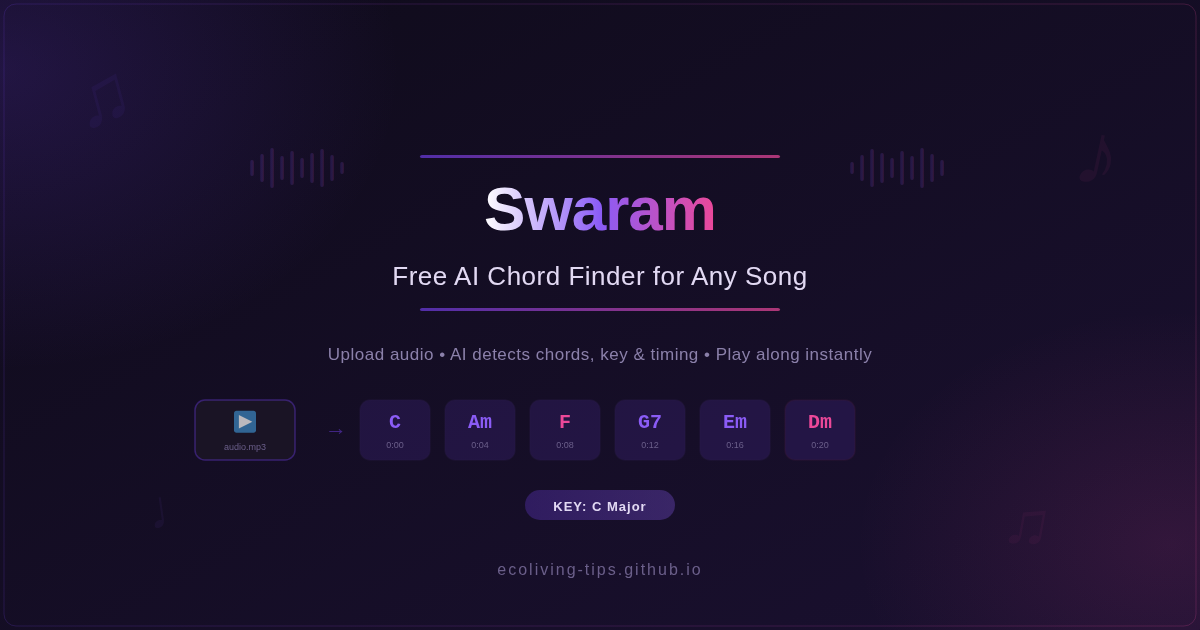 Swaram gallery image