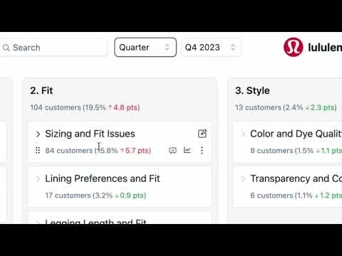 Painboard gallery image