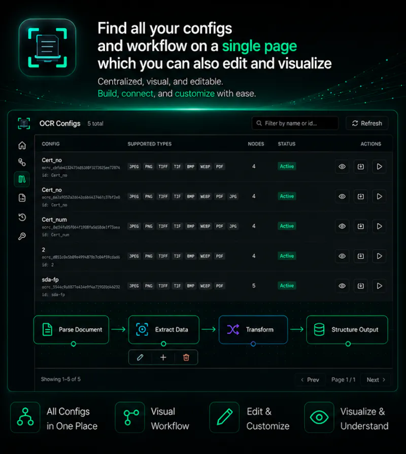 Parsely Studio screenshot 7