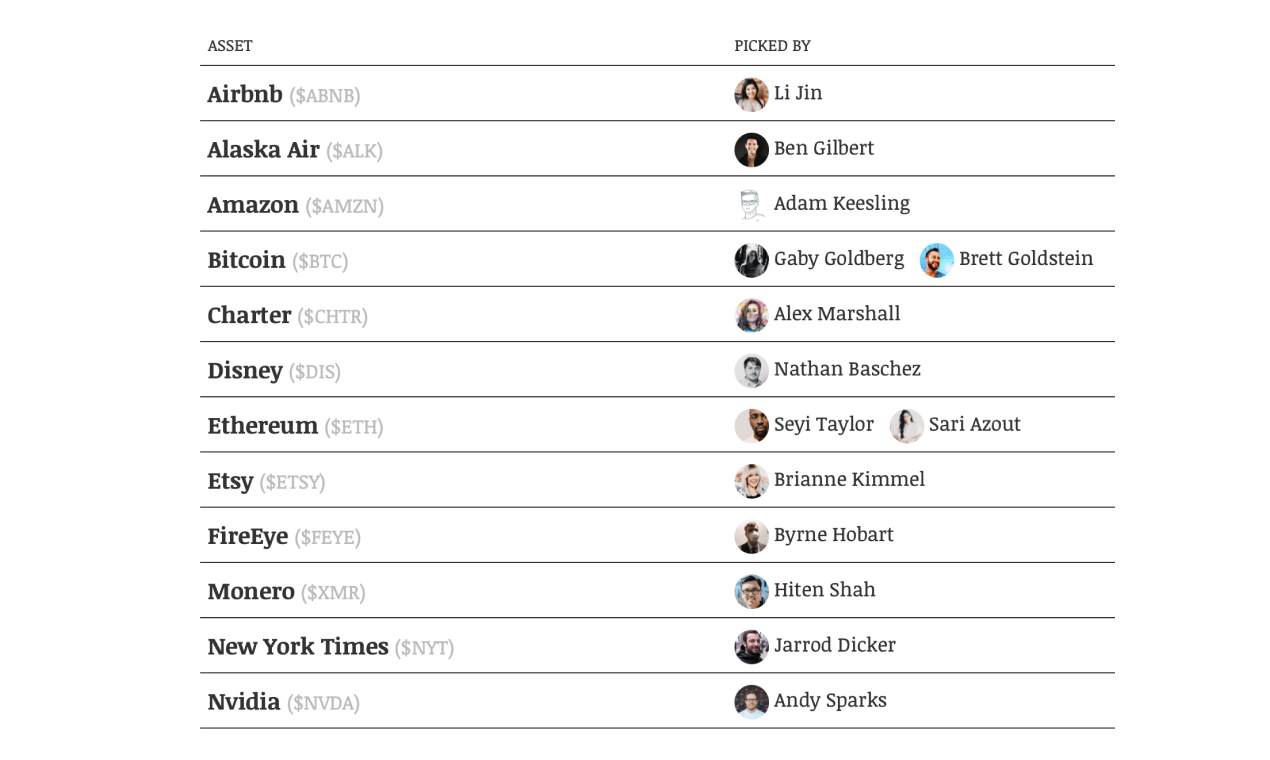 The Prediction Game gallery image