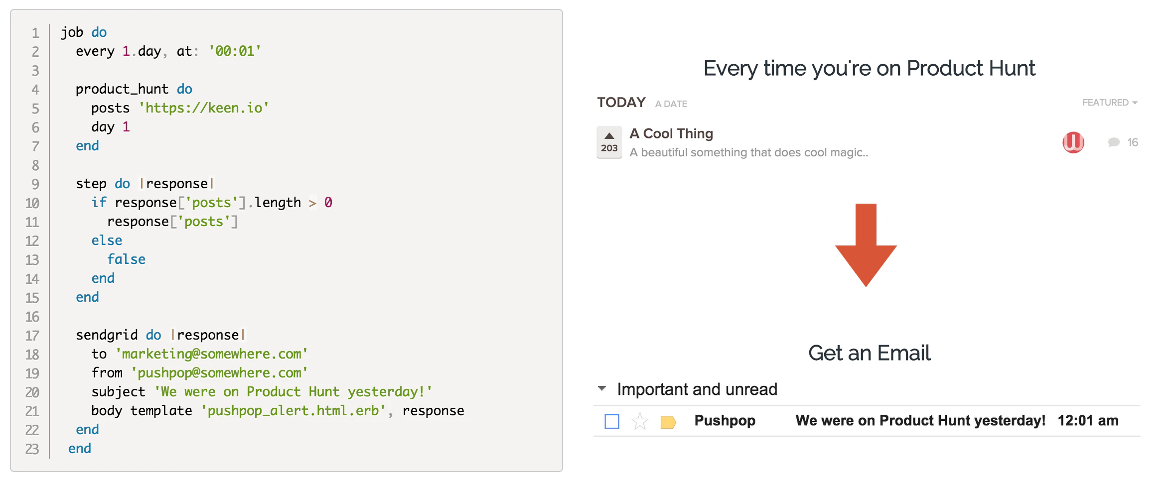 Pushpop for Product Hunt