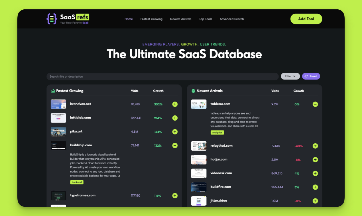 Saasrefs - 궁극적 인 SaaS 데이터베이스 미디어 5