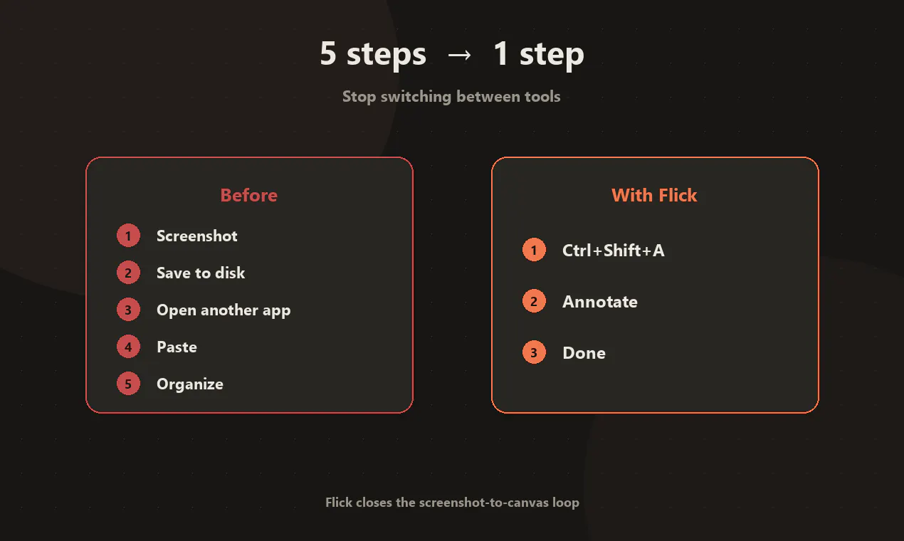 Flick — Infinite Canvas Notes gallery image
