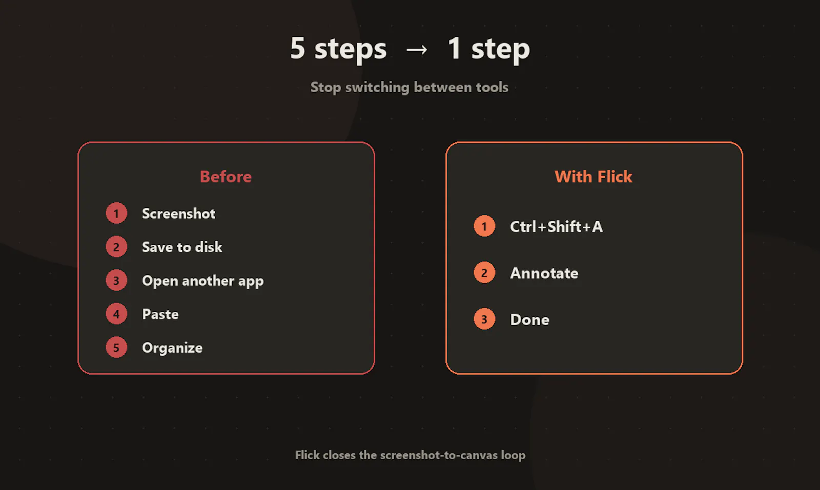 Flick — Infinite Canvas Notes screenshot 2