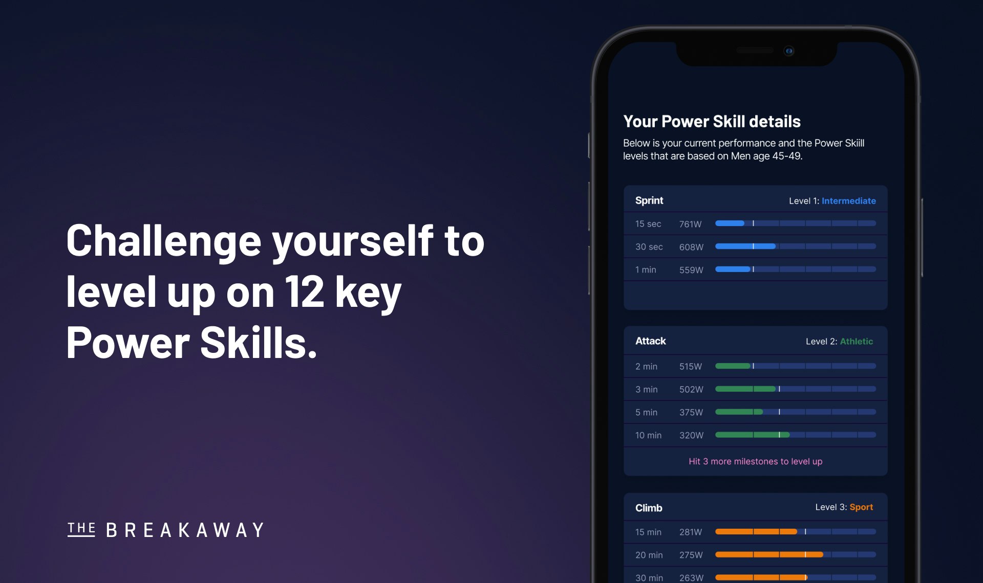 The Breakaway gallery image