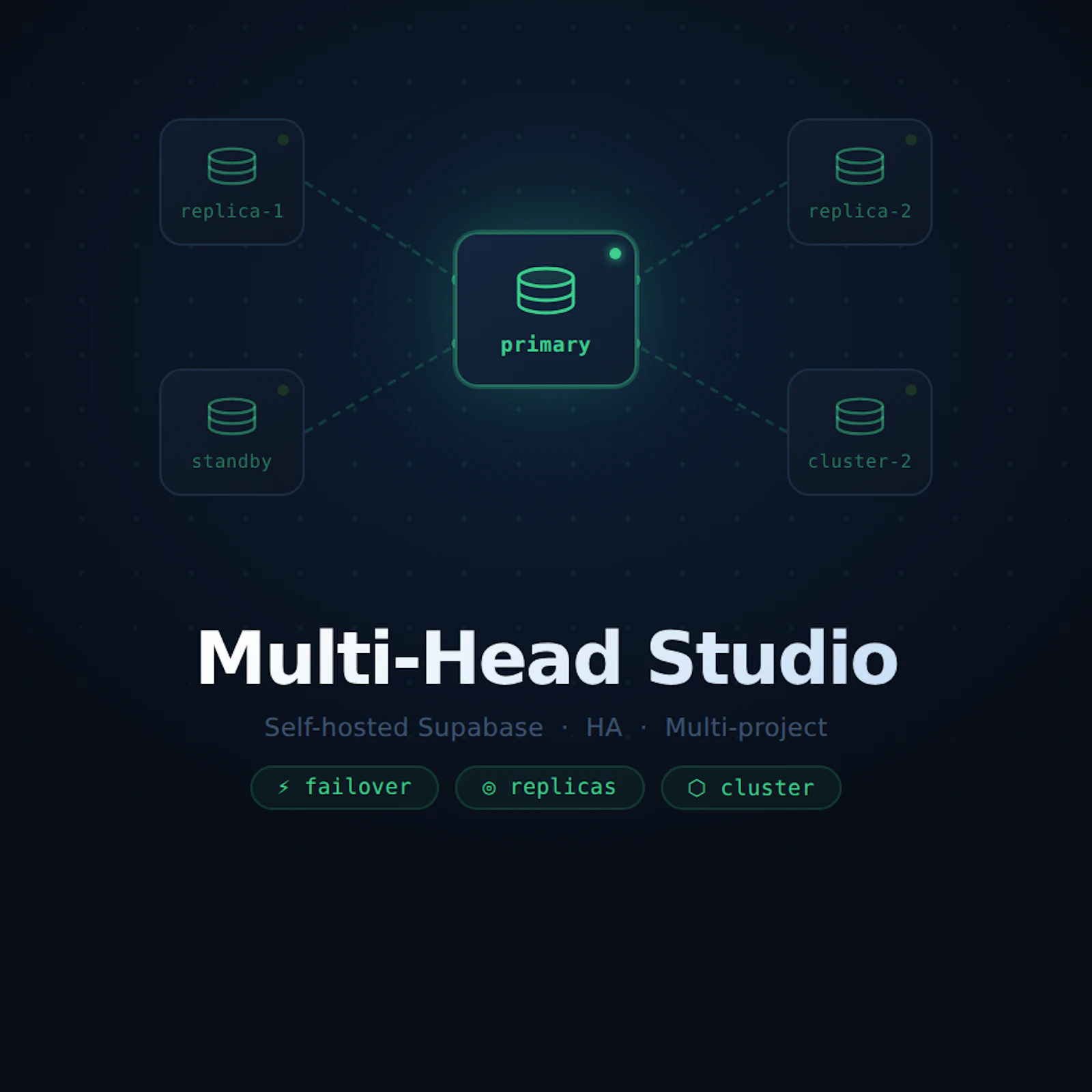 Supabase Studio Multi screenshot 1