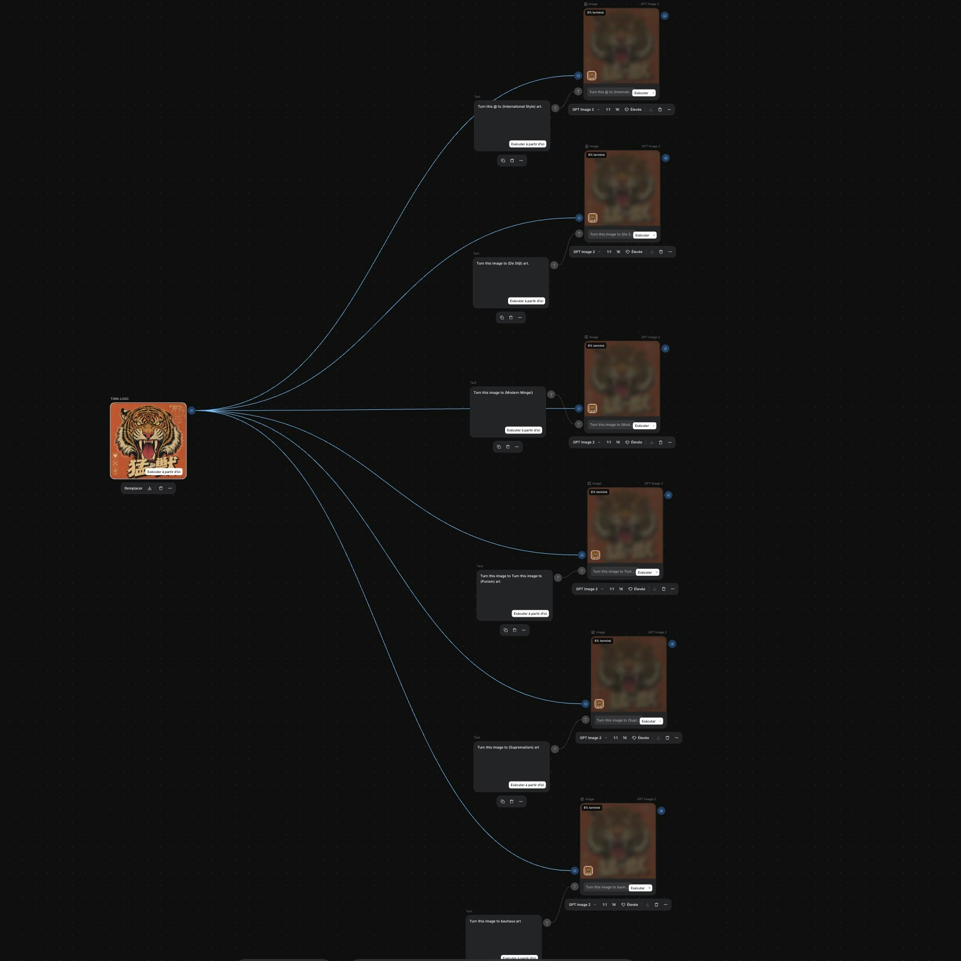 ElevenCreative Flows gallery image