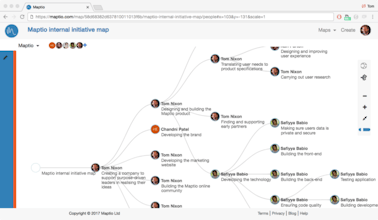 Maptio gallery image