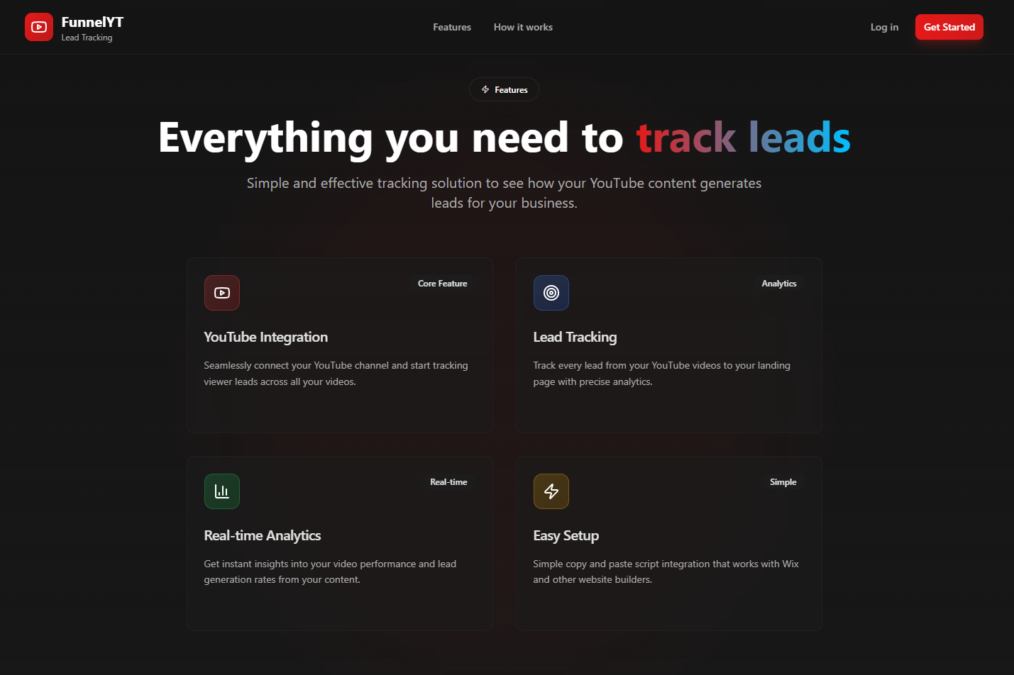FunnelYT - Track YouTube leads from your videos media 4