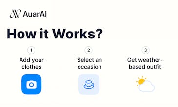 AuarAI: AI Outfit Planner gallery image