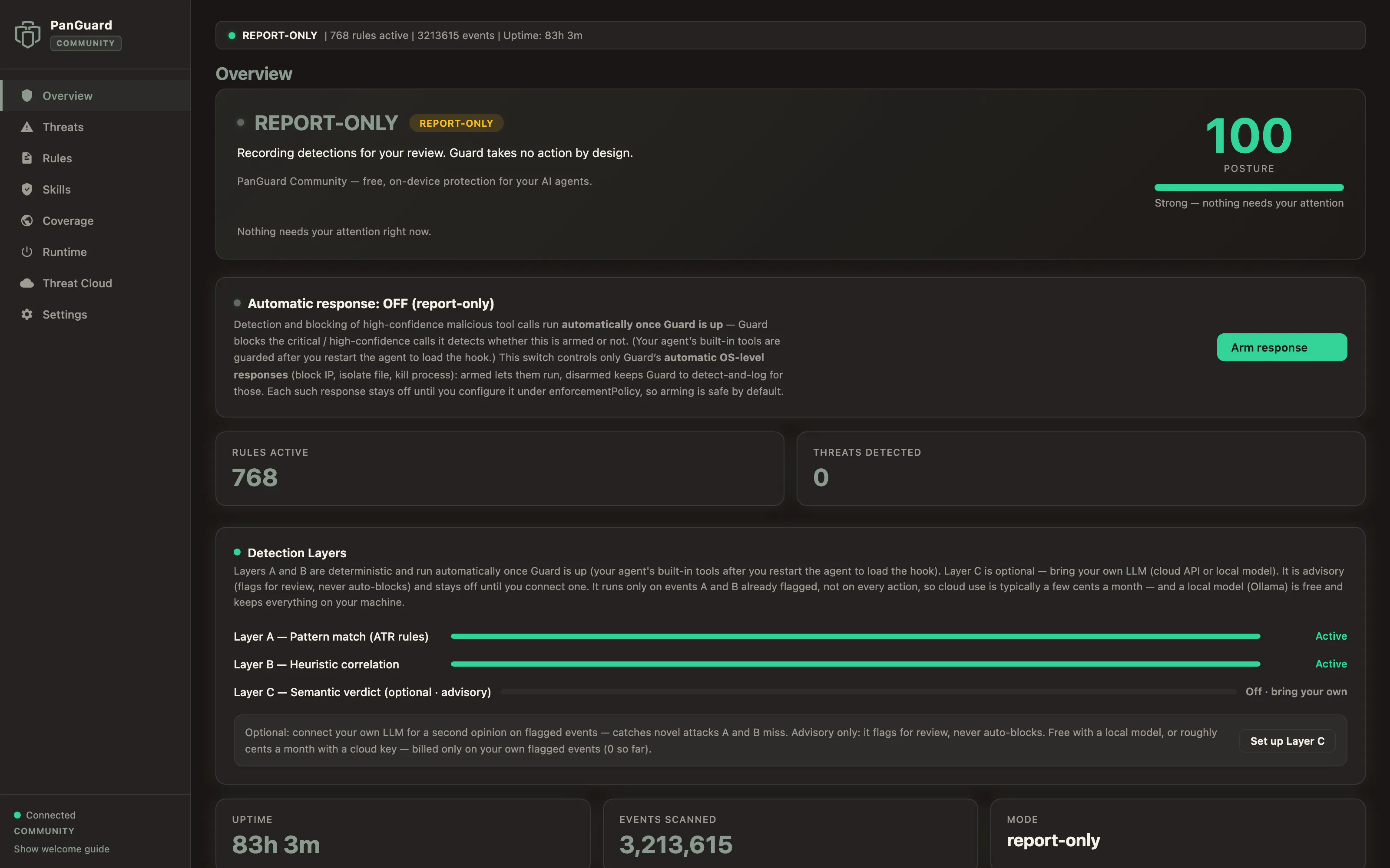 Panguard.AI gallery image