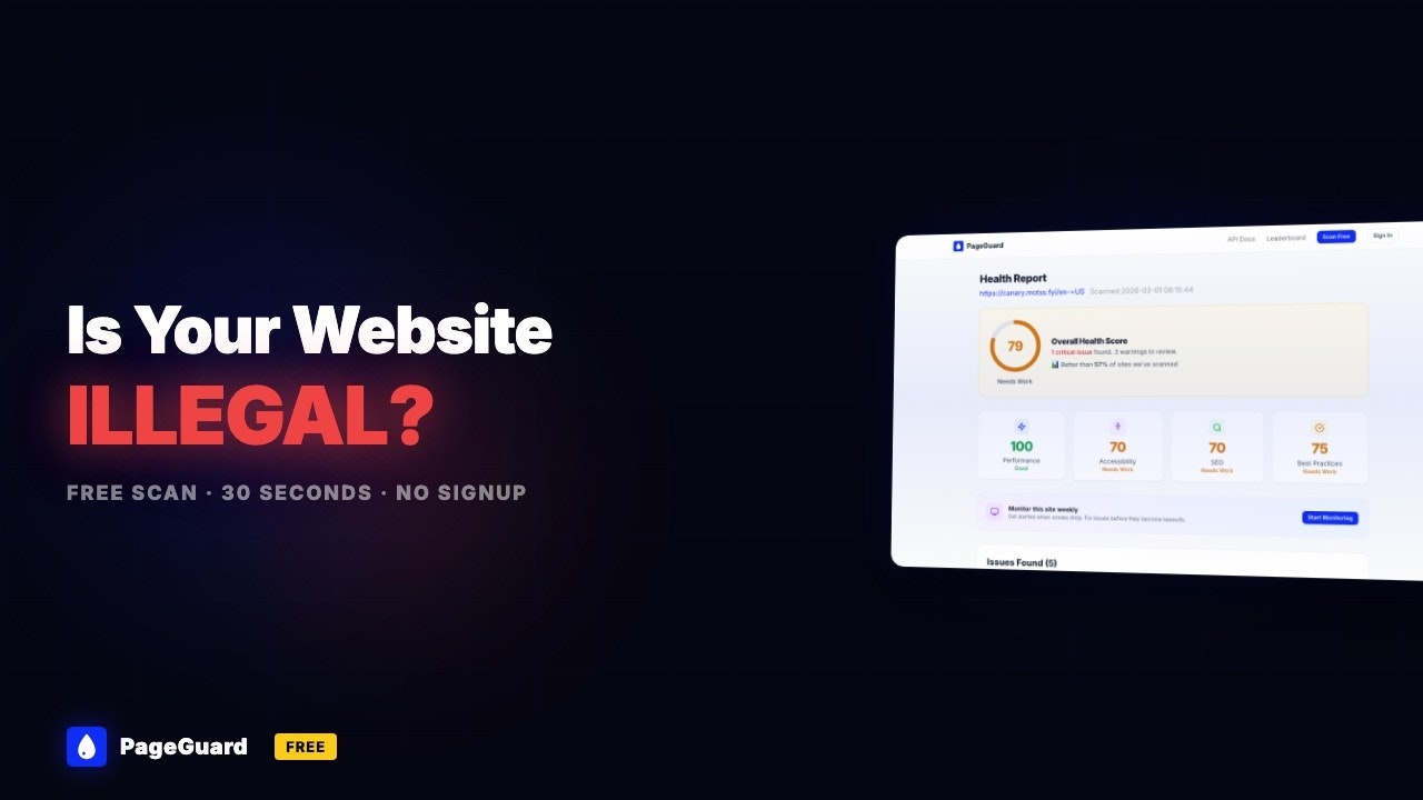 PageGuard gallery image