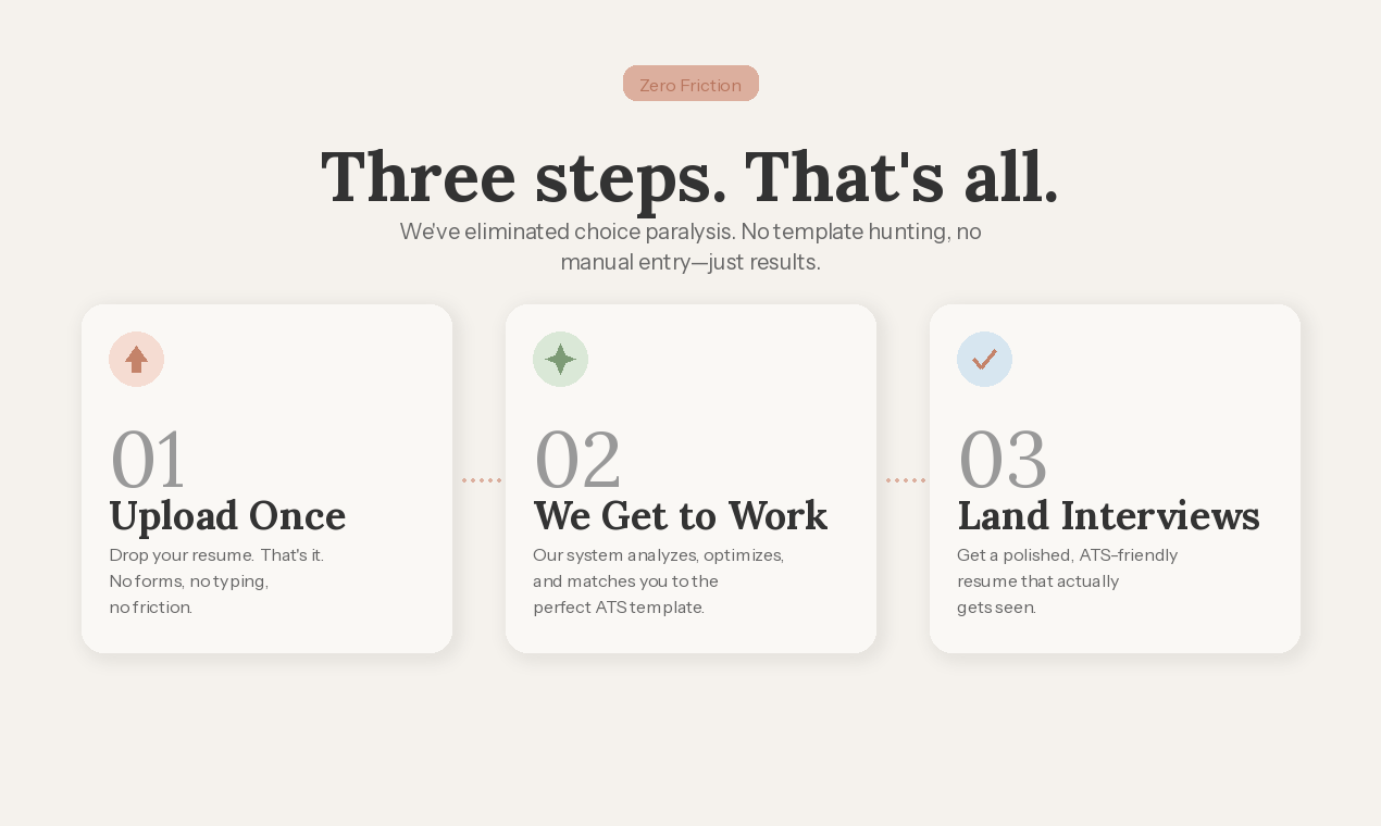 CareerButler gallery image