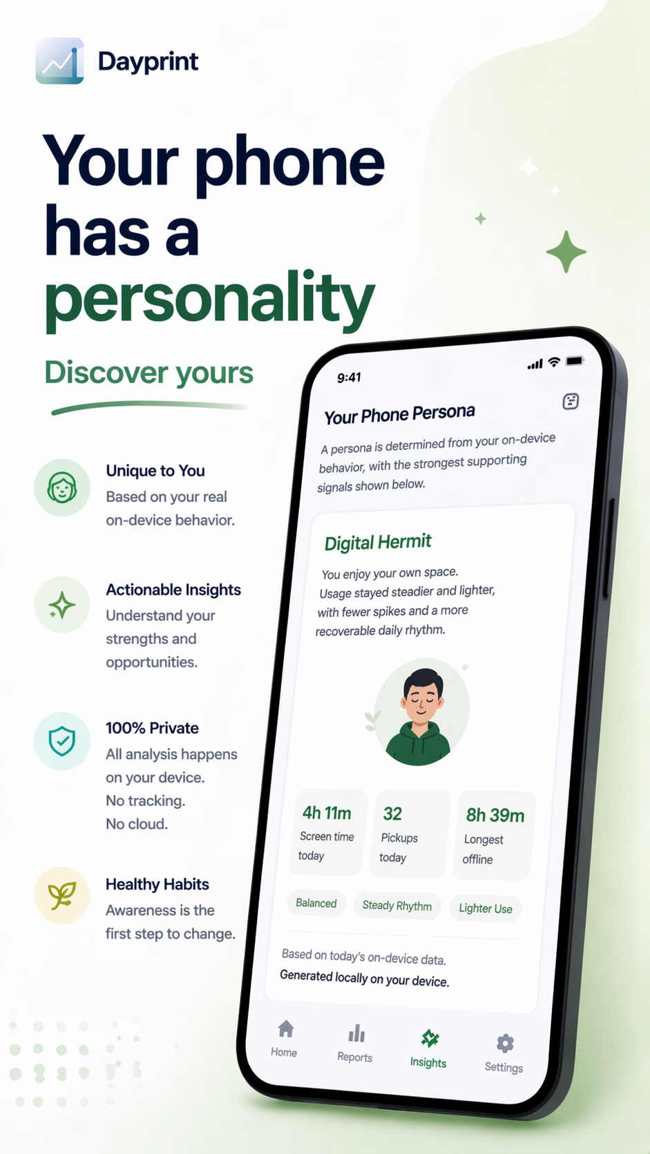 Dayprint - Screen Time Audit gallery image
