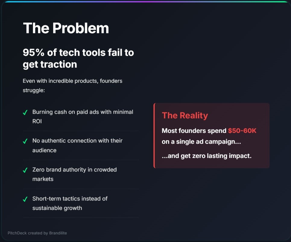Brandilite - Screenshot 2 showing product features and functionality