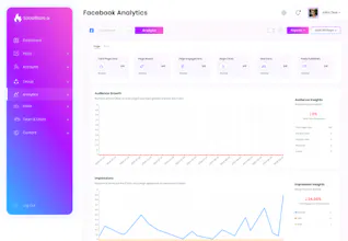 SocialBlaze.ai gallery image