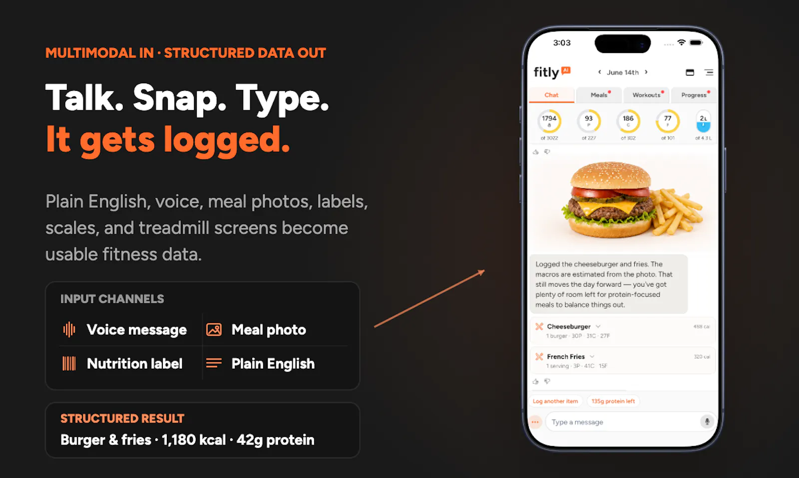 Fitly AI screenshot 4