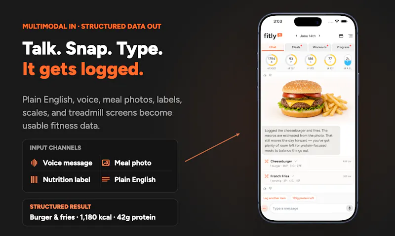 Fitly AI screenshot 4